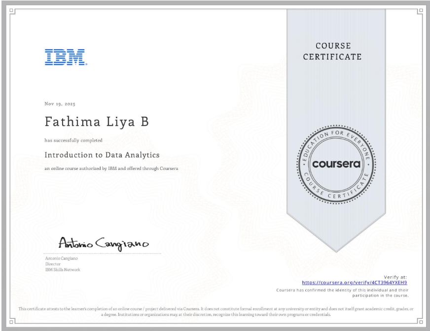 Certificate awarded for Fathima liya b for completing IBM Introduction to data analytics